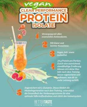 HAPPY LIFE - VEGAN CLEAR PERFORMANCE PROTEIN ISOLATE – GRAPEFRUIT
